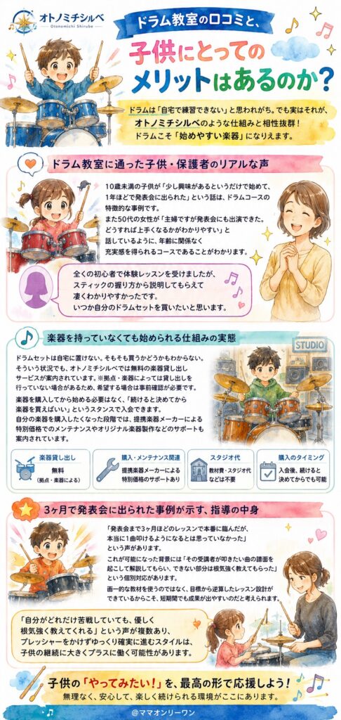オトノミチシルベ ドラム教室の口コミと、子供にとってのメリットはあるのか？