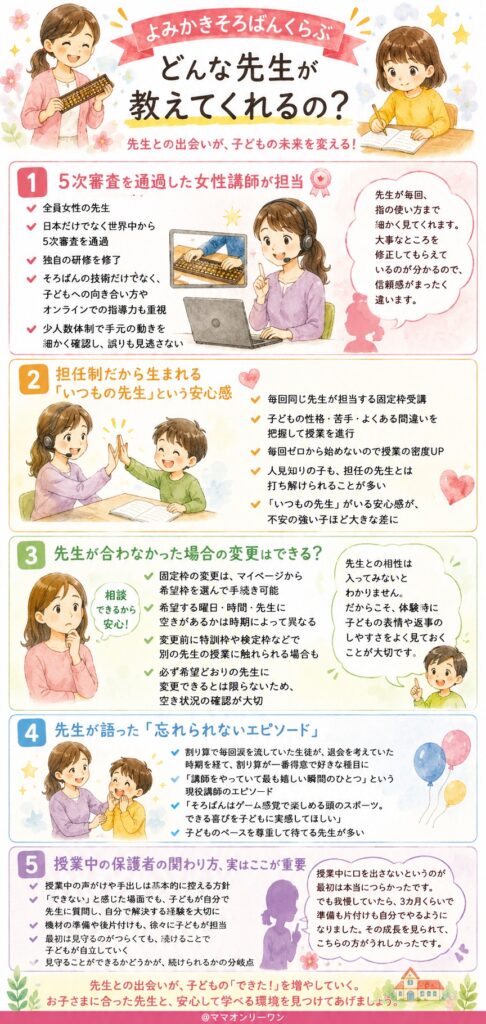 よみかきそろばんくらぶの先生ってどんな人？