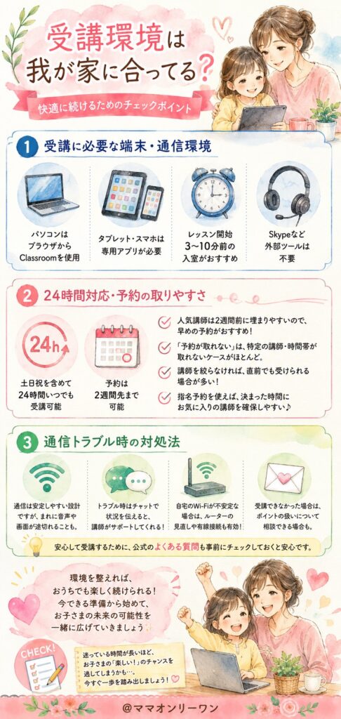 QQEnglishとQQキッズを 受講環境は我が家に合ってる?