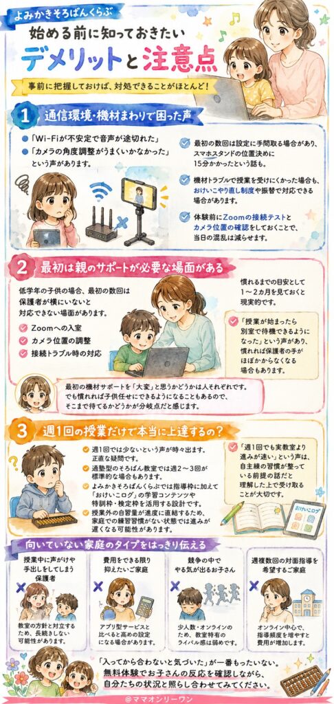 よみかきそろばんくらぶ 始める前に知っておきたいデメリットと注意点