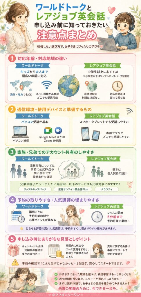 ワールドトークとレアジョブ英会話 申し込み前に知っておきたい注意点はある?