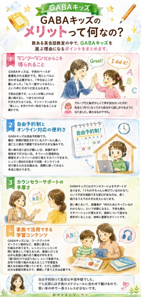 GABAキッズのメリットって何なの？