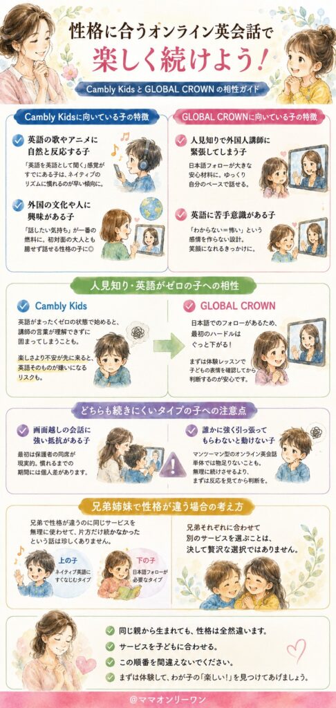 どんな性格の子どもなら夢中になれる?