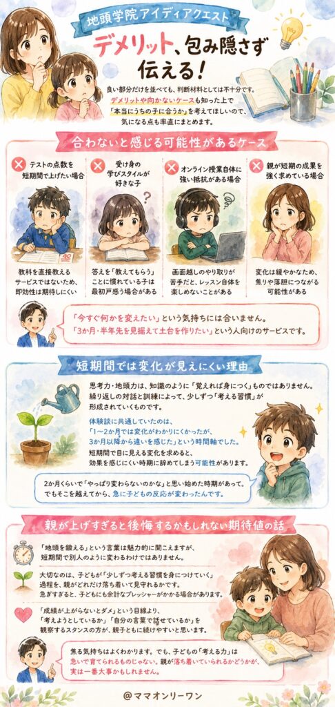 地頭学院アイディアクエストのデメリット、包み隠さず伝える