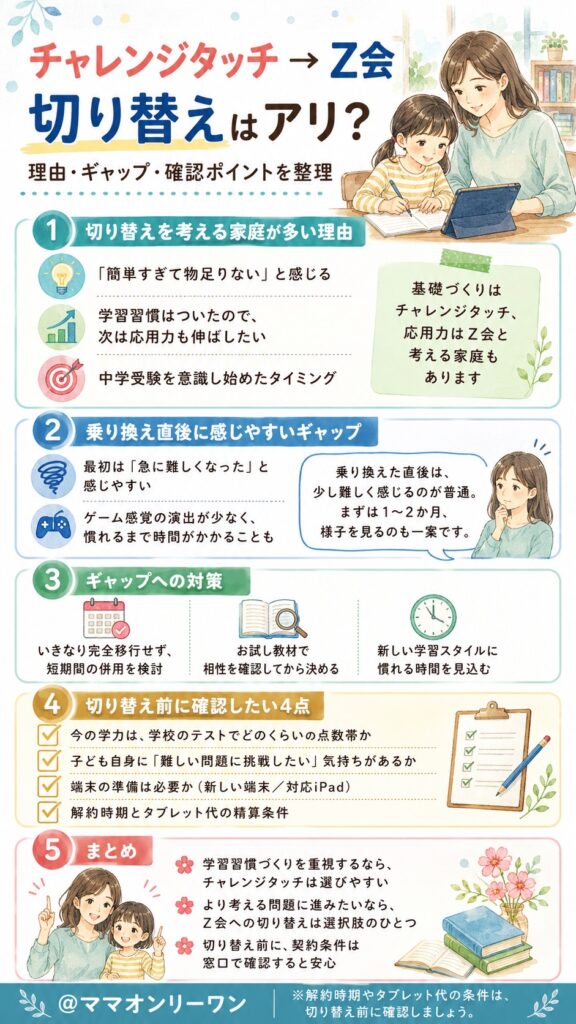 チャレンジタッチをやめてZ会に切り替えるのはアリ？