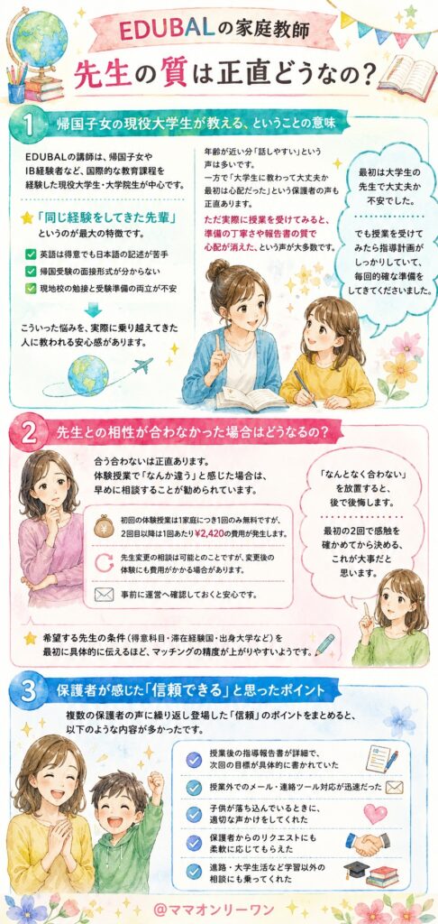 EDUBAL(エデュバル) の家庭教師、先生の質は正直どうなの?