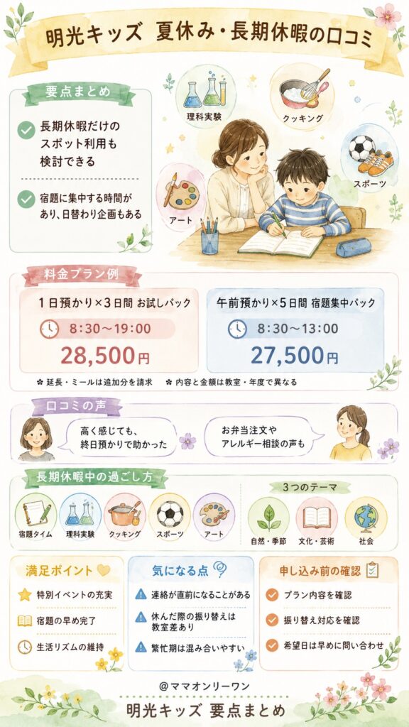 夏休みなど長期休暇の料金や過ごし方に関する口コミは?