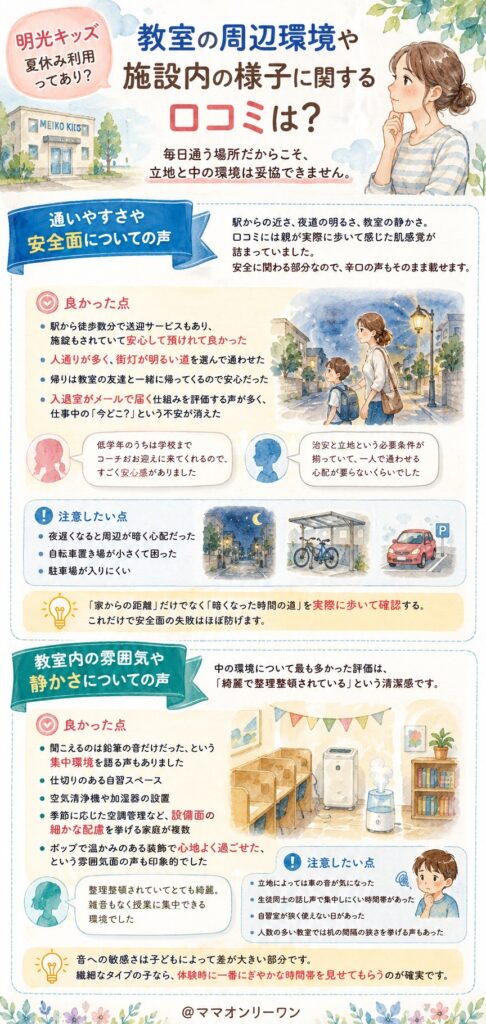 教室の周辺環境や施設内の様子に関する口コミは?