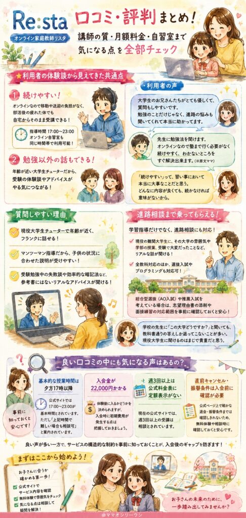 オンライン家庭教師Re:staの口コミ、本音はどうなの？