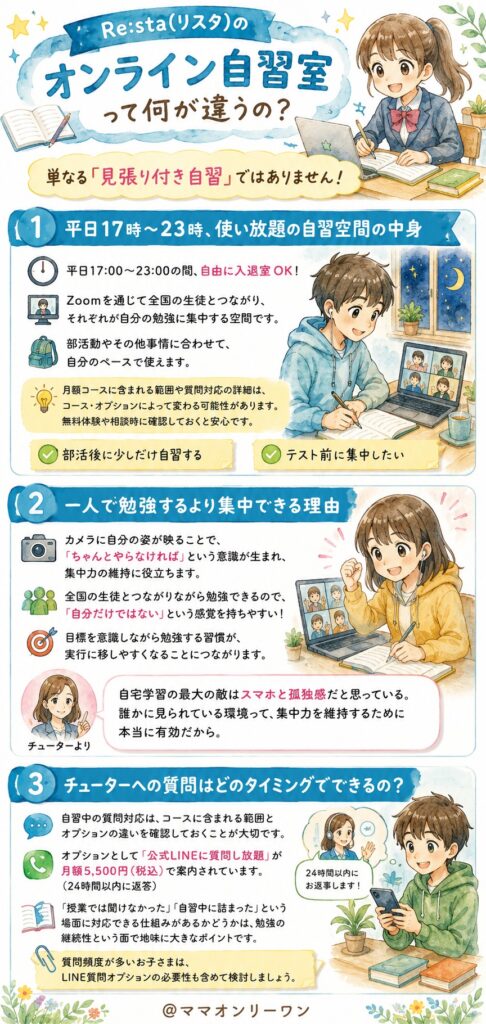 オンライン家庭教師Re:staのオンライン自習室って何が違うの？