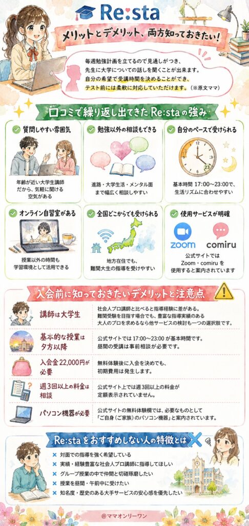 オンライン家庭教師Re:staのメリットとデメリット、両方知っておきたい