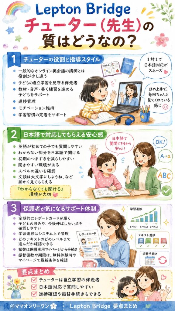 Lepton Bridge(レプトンブリッジ) チューター(先生)の質はどうなの?