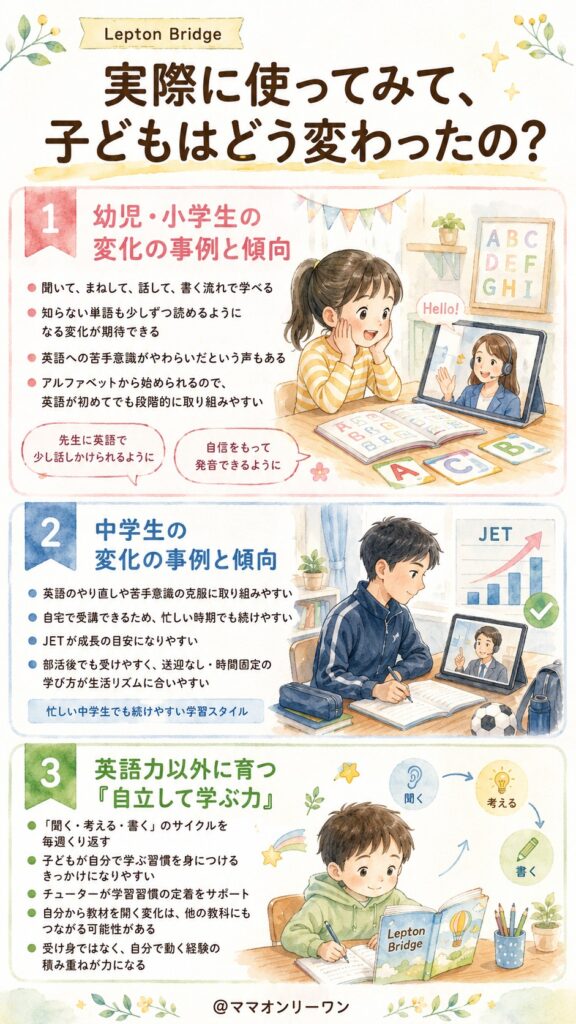 Lepton Bridge(レプトンブリッジ) 実際に使ってみて、子どもはどう変わったの?