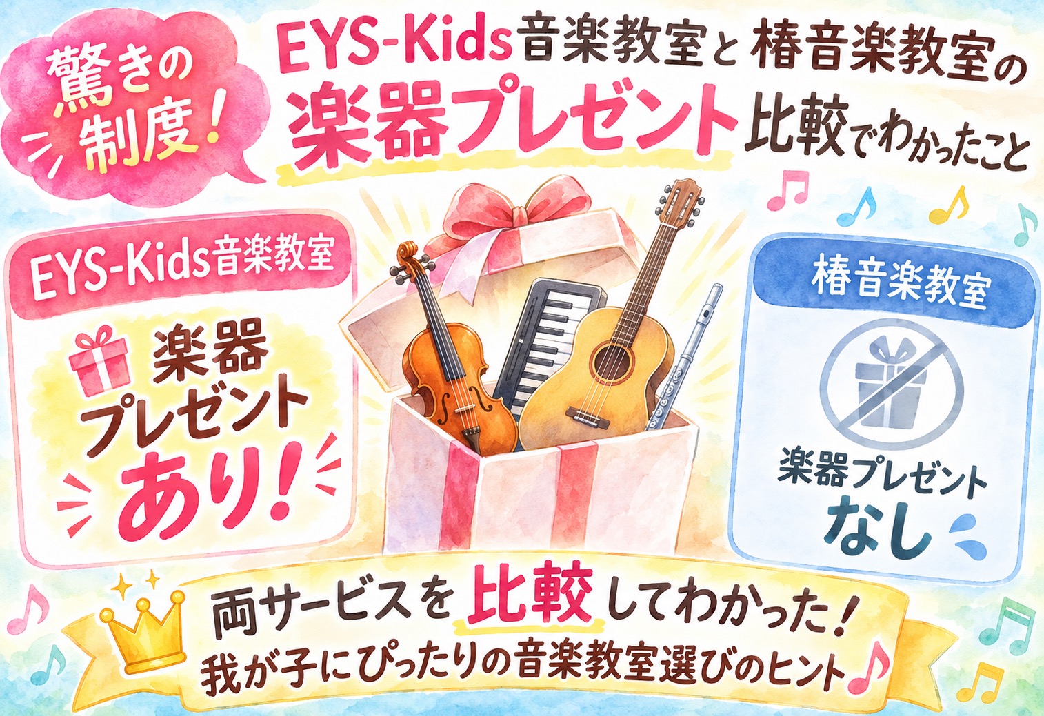EYS-Kids音楽教室、驚きの制度、椿音楽教室との楽器プレゼント比較でわかったこと