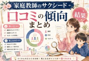 家庭教師のサクシードの口コミがすごい数だったから読み込んで傾向をまとめてみた結果