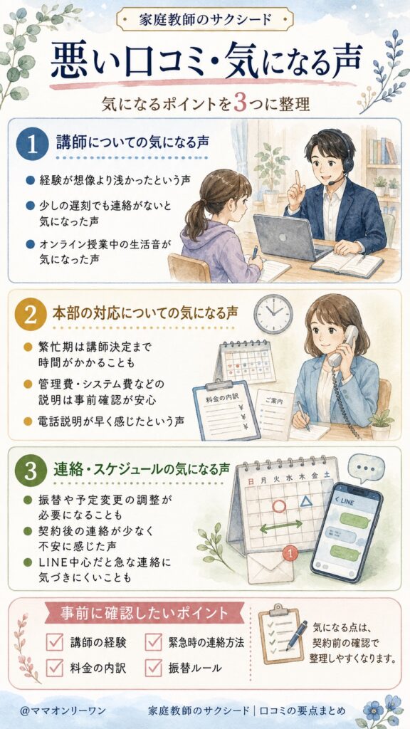 家庭教師のサクシードの悪い口コミ・気になる声