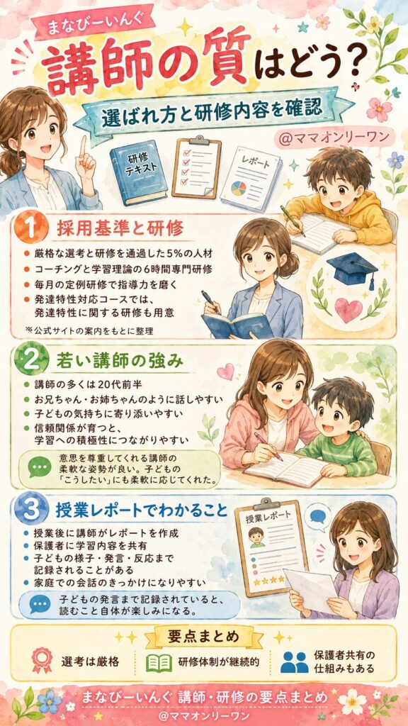 まなびーいんぐ(旧NexTeachers)の講師の質はどう？選ばれ方と研修内容を確認