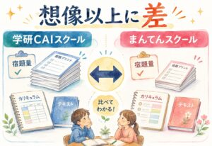 学研CAIスクールとまんてんスクール、想像以上に差があった宿題量とカリキュラムの実態