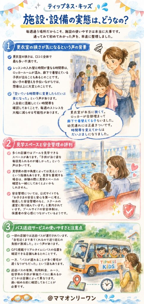 ティップネス・キッズ 施設・設備の実態は、どうなの?