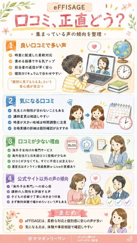 eFFISAGEの口コミ、正直なところどうなのか？