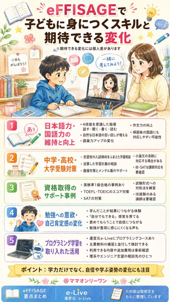 eFFISAGEで子どもに身につくスキルと期待できる変化は？