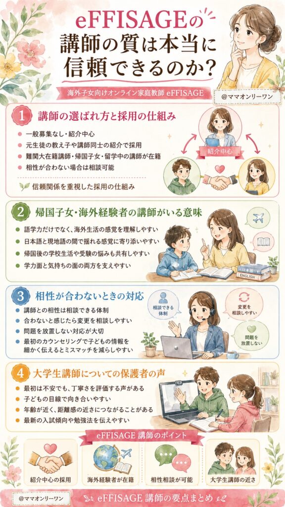 eFFISAGEの講師の質は本当に信頼できるのか？