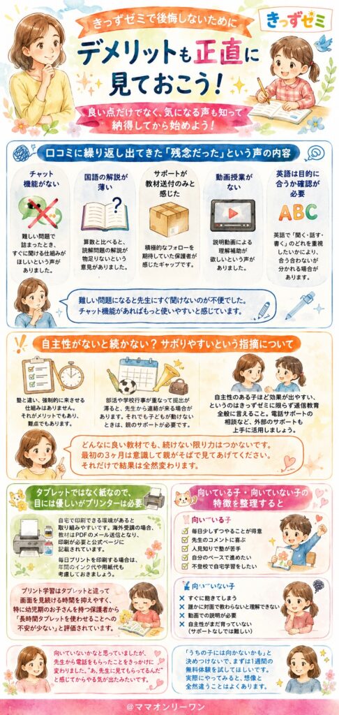 きっずゼミで後悔しないために、デメリットも正直に見ておこう