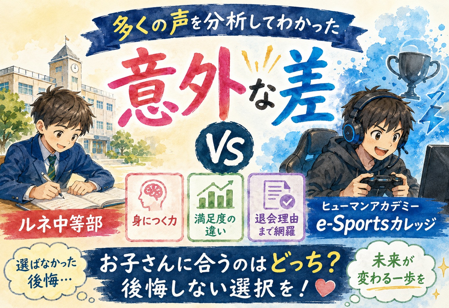 ルネ中等部とヒューマンアカデミーe-Sportsカレッジ、多くの声を分析してわかった意外な差、身につく力から退会まで網羅