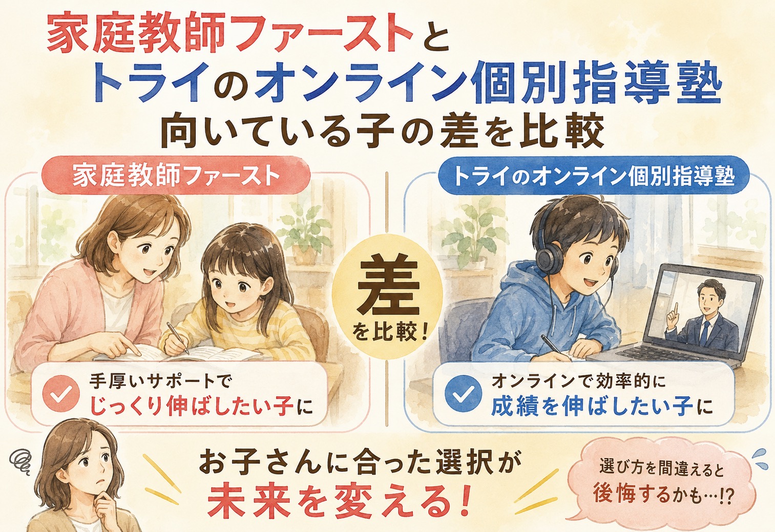 家庭教師ファースト、意外だった、トライのオンライン個別指導塾との向いている子の差を比較