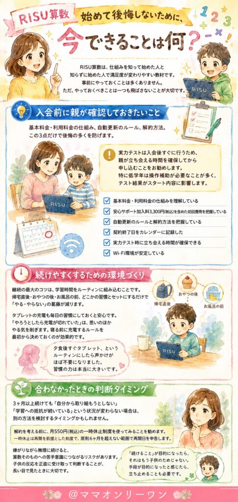 RISU算数 始めて後悔しないために、今できることは何?