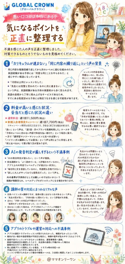 GLOBAL CROWN(グローバルクラウン) 悪い口コミは本当にある?気になるポイントを正直に整理する