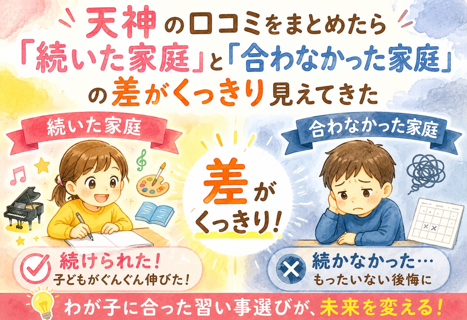 天神の口コミをまとめたら「続いた家庭」と「合わなかった家庭」の差がくっきり見えてきた