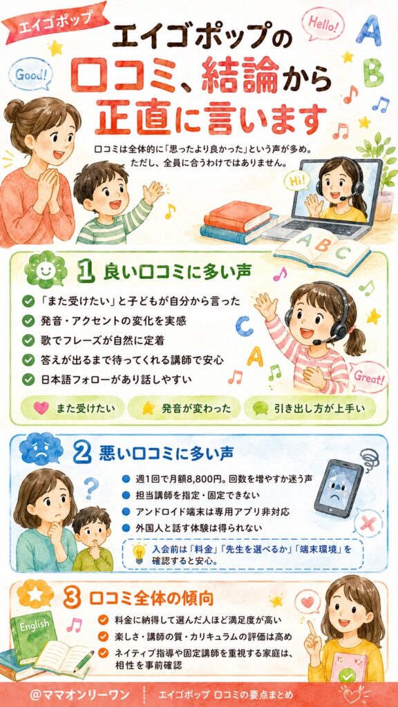 エイゴポップの口コミ、結論から正直に言います