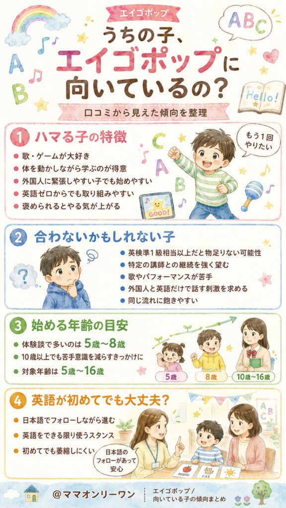 うちの子、エイゴポップに向いているの？