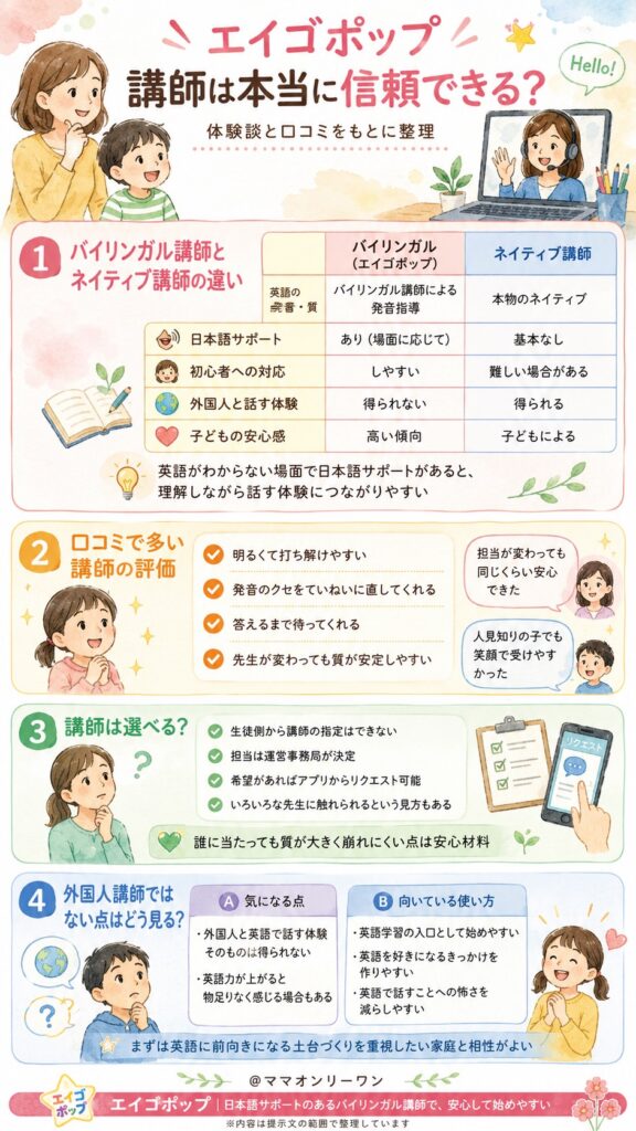 エイゴポップの講師、本当に信頼できるの？