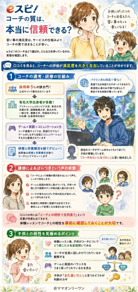 eスピ！ コーチの質は、本当に信頼できる？