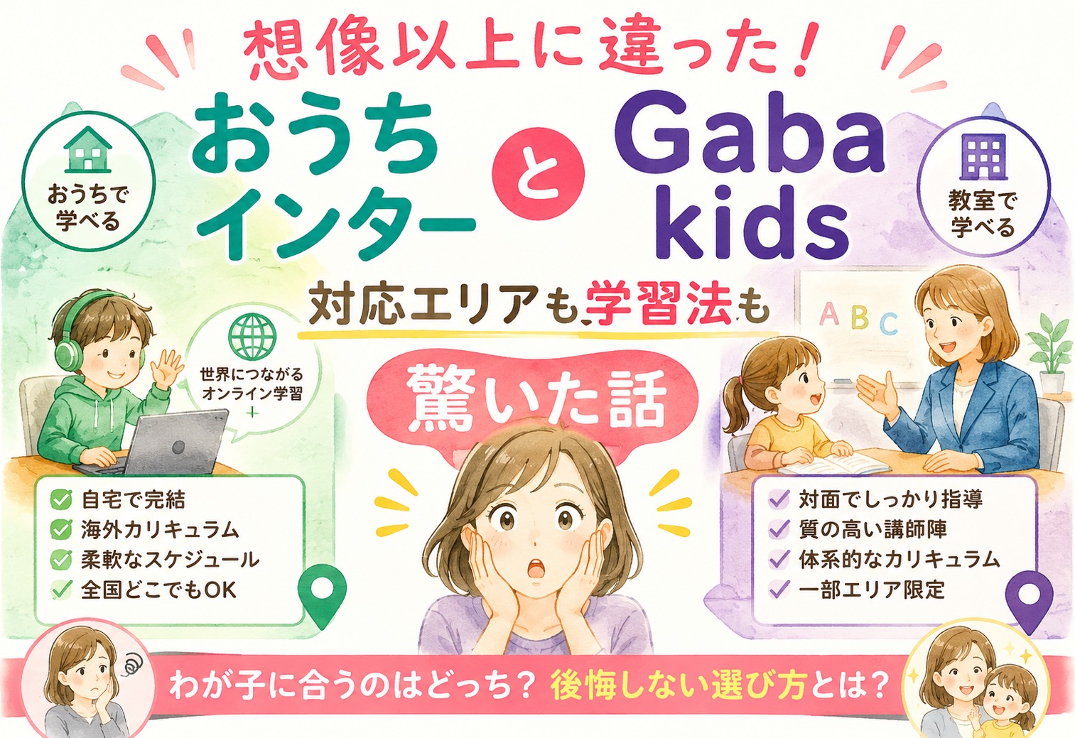 おうちインターとGaba kids、対応エリアも学習法も想像以上に違って驚いた話