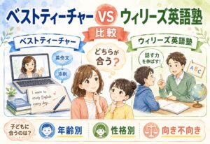 ベストティーチャーとウィリーズ英語塾を比較、年齢別・性格別に見えてきた驚きの向き不向き