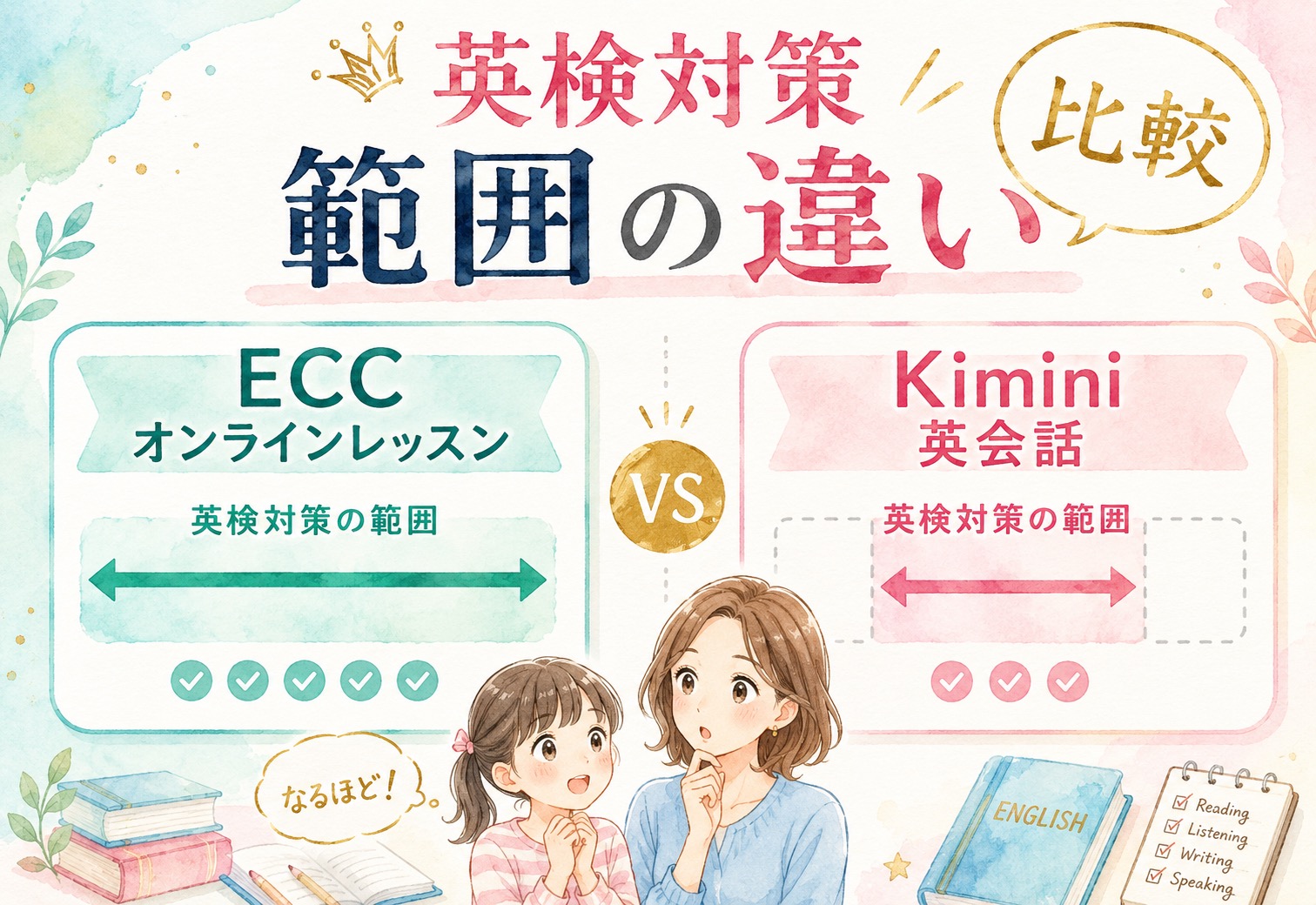 ECCオンラインレッスンとKimini英会話を比較して驚いた、英検対策の範囲の違い