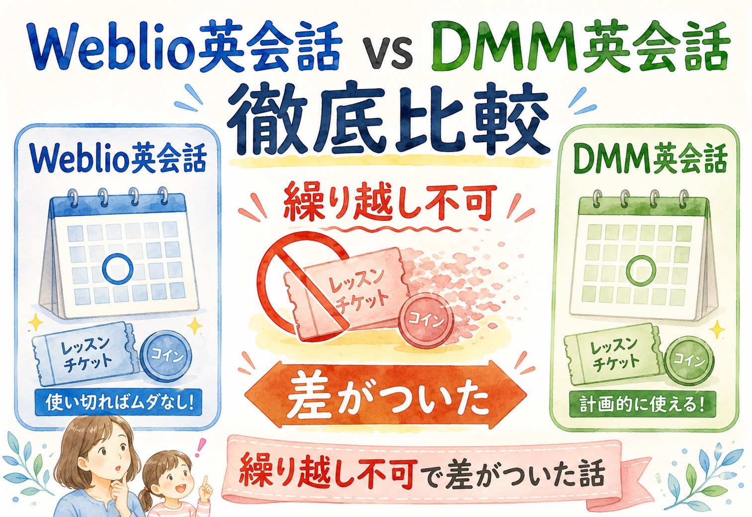 Weblio英会話とDMM英会話を徹底比較、繰り越し不可で差がついた話