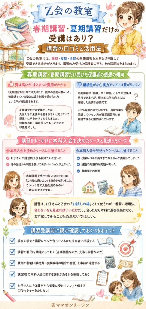 Z会の教室 春期講習・夏期講習だけの受講はあり?講習の口コミと活用法