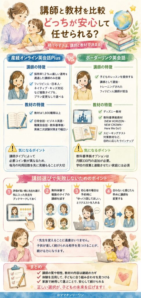 講師と教材を比較、どっちが安心して任せられる?