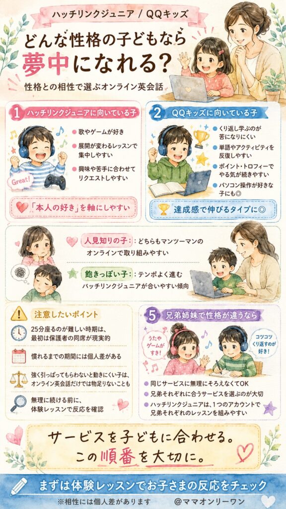 QQキッズとハッチリンクジュニア どんな性格の子どもなら夢中になれる?
