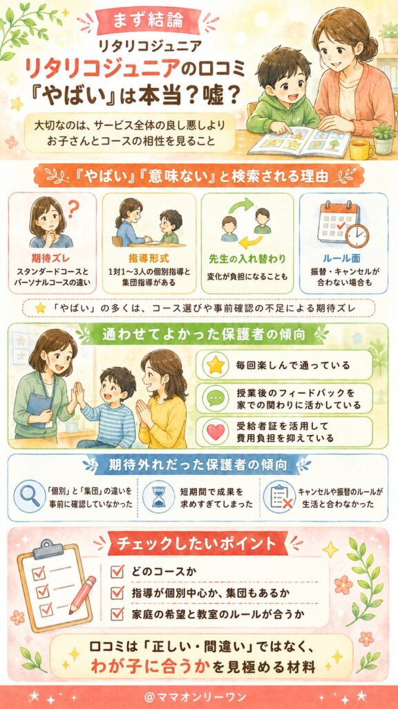まず結論：リタリコジュニアの口コミ、「やばい」は本当？嘘？