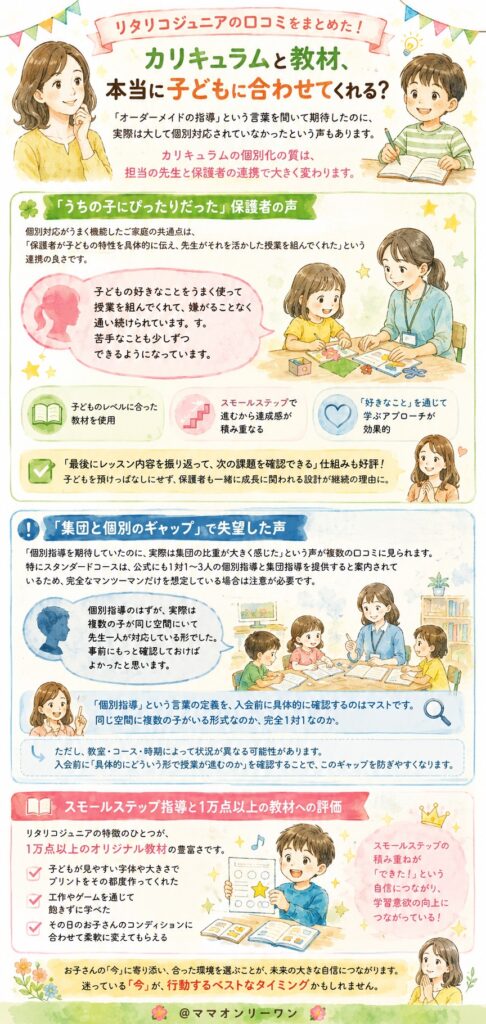 リタリコジュニア カリキュラムと教材、本当に子どもに合わせてくれる？
