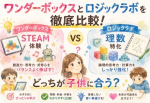 ワンダーボックスとロジックラボを徹底比較!STEAM体験か理数特化かどっちが子供に合う
