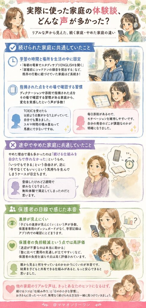 実際に使った家庭の体験談、どんな声が多かった?