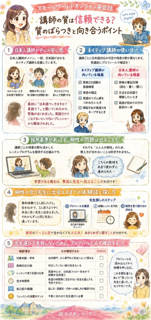 スモールワールドの講師は信頼できる?質のばらつきはある?