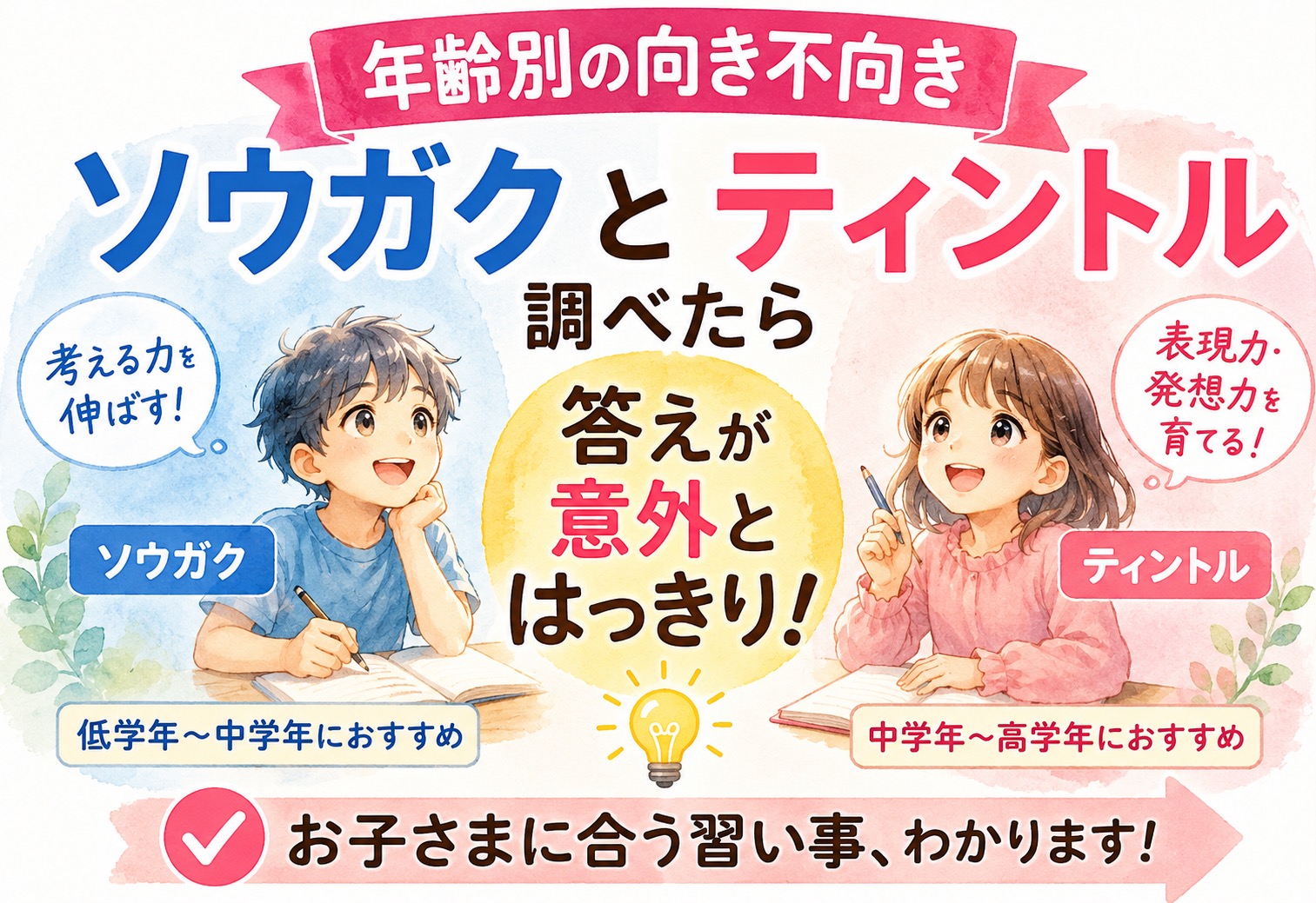 ソウガクとティントル、年齢別の向き不向きを調べたら答えが意外とはっきりしていた話