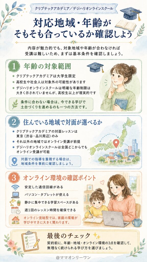 クリプテックアカデミアとデジハリ・オンラインスクール 対応地域・年齢がそもそも合っているか確認しよう